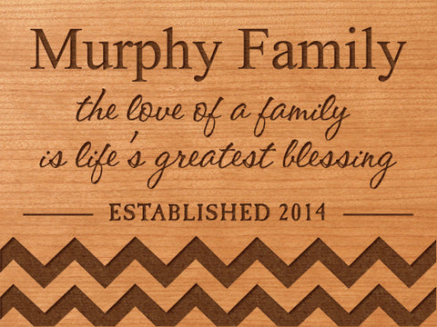 Personalized Cherry Plaque